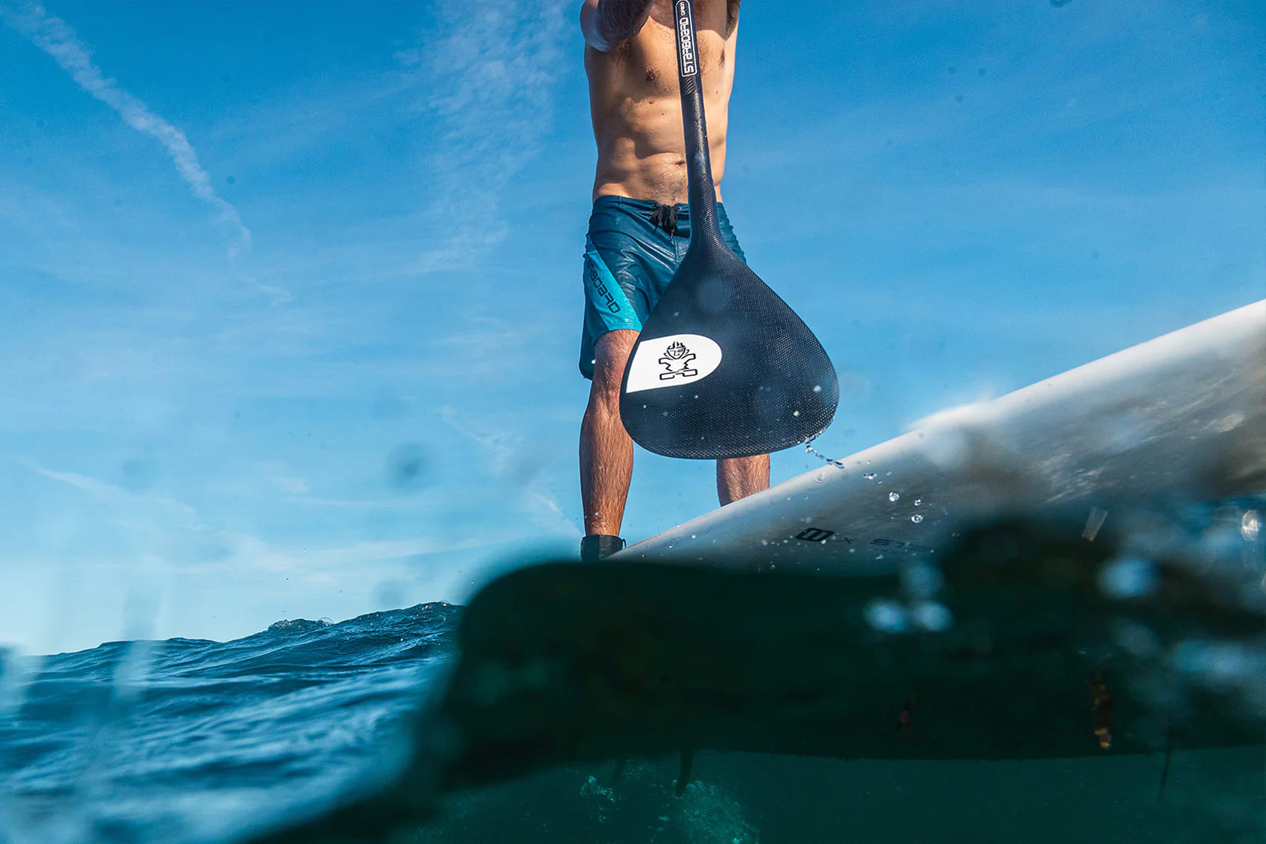 Side view showing inflatable board thickness